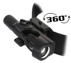 Turbo Lightfe T410 Lightfe Tactical Flashlight Holster Holder for Duty Belt,Nylon Material flashlight belt holder Suitable for Most Brands and Sizes.